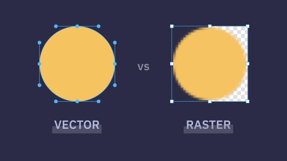 Loading Smarter: SVG vs. Raster Loaders in Modern Web Design