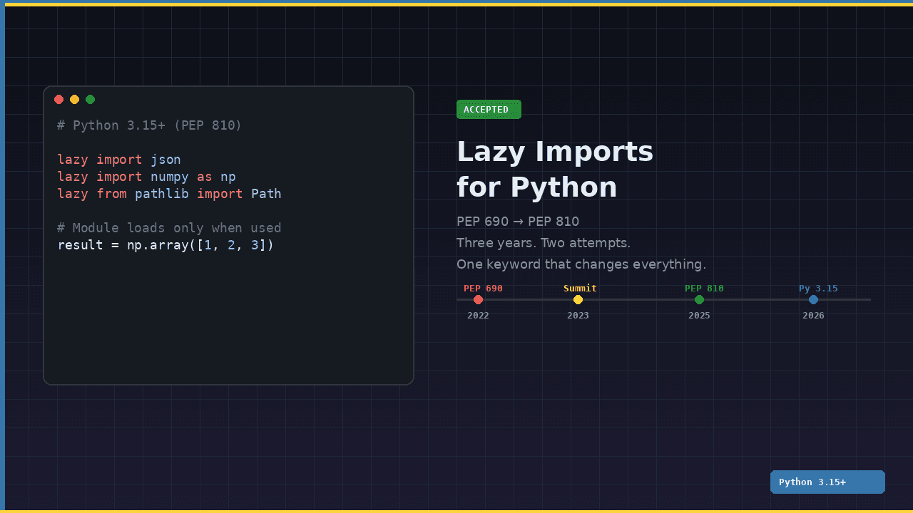 Python 3.15 introduit le mot-clé lazy pour les imports paresseux